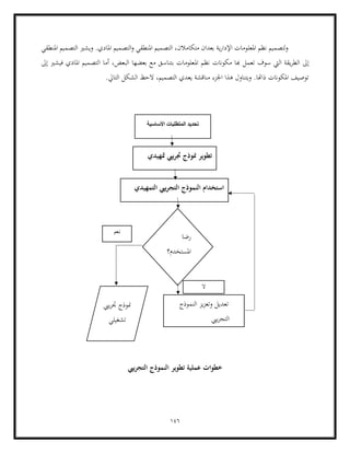 146
‫املنطقي‬ ‫التصميم‬ ‫ويشري‬ .‫املادي‬ ‫التصميم‬‫و‬ ‫املنطقي‬ ‫التصميم‬ ،‫متكامالن‬ ‫بعدان‬ ‫ية‬‫ر‬‫اإلدا‬ ‫املعلومات‬ ‫نظم‬ ‫لتصميم‬‫و‬
‫اليت‬ ‫يقة‬‫ر‬‫الط‬ ‫إىل‬
‫امل‬ ‫نظم‬ ‫مكوانت‬ ‫هبا‬ ‫تعمل‬ ‫سوف‬
‫إىل‬ ‫فيشري‬ ‫املادي‬ ‫التصميم‬ ‫أما‬ ،‫البعض‬ ‫بعضها‬ ‫مع‬ ‫بتناسق‬ ‫علومات‬
‫الشكل‬ ‫الحظ‬ ،‫التصميم‬ ‫يعدي‬ ‫مناقشة‬ ‫اجلزء‬ ‫هذا‬ ‫ويتناول‬ .‫ذاهتا‬ ‫املكوانت‬ ‫توصيف‬
.‫التايل‬
‫النموذج‬ ‫تطوير‬ ‫عملية‬ ‫خطوات‬
‫يب‬‫ر‬‫التج‬
‫األساسية‬ ‫المتطلبات‬ ‫تحديد‬
‫متهيدي‬ ‫جتريب‬ ‫منوذج‬ ‫تطوير‬
‫ال‬
‫النموذج‬ ‫استخدام‬
‫التمهيدي‬ ‫التجريب‬
‫نعم‬
‫النموذج‬ ‫يز‬‫ز‬‫وتع‬ ‫تعديل‬
‫ييب‬‫ر‬‫التج‬
‫رضا‬
‫املستخدم؟‬
‫ييب‬‫ر‬‫جت‬ ‫منوذج‬
‫تشغيلي‬
 