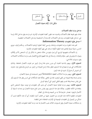 31
‫املرسل‬
ّ
‫ف‬‫مش‬ ‫رسالة‬
‫رة‬
ِّ‫ب‬‫املستق‬
‫ل‬
( ‫شكل‬
7
‫االتصال‬ ‫عملية‬ ‫كان‬
‫أر‬ :)
‫االتصاالت‬ ‫نظام‬ ‫اسة‬‫ر‬‫د‬ ‫مداخل‬
‫ثالث‬ ‫مداخل‬ ‫وفق‬ ‫استه‬‫ر‬‫د‬ ‫تتم‬ ،‫ية‬‫ر‬‫اإلدا‬ ‫املعلومات‬ ‫أنظمة‬ ‫تطوير‬ ‫عند‬ ‫وحتديده‬ ‫االتصاالت‬ ‫نظام‬ ‫طبيعة‬ ‫فهم‬ ‫هبدف‬
‫ئيسة‬‫ر‬ ‫ة‬
‫االتصاالت‬ ‫ومدخل‬ ،‫املعلومات‬ ‫ية‬‫ر‬‫نظ‬ ‫مدخل‬ :‫هي‬
.‫التنظيمية‬ ‫االتصاالت‬ ‫ومدخل‬ ‫الشخصية؛‬ ‫أو‬ ‫اإلنسانية‬
‫أ‬
-
‫املعلومات‬ ‫ية‬‫ر‬‫نظ‬ ‫مدخل‬
Information Theory
:
‫يزي‬‫ز‬‫ع‬ ،‫إليك‬ ‫وسأقدم‬ .‫لالتصاالت‬ ‫ايضية‬‫ر‬‫ال‬ ‫ية‬‫ر‬‫النظ‬ ‫ا‬ً
‫أيض‬ ‫وتسمى‬ ،‫وتبادهلا‬ ‫املعلومات‬ ‫اسة‬‫ر‬‫بد‬ ‫ية‬‫ر‬‫النظ‬ ‫هذه‬ ‫هتتم‬
‫الد‬
‫ملفاهيم‬ ‫ا‬ً
‫موجز‬ ‫ا‬ً
‫عرض‬ ،‫ارس‬
.‫ية‬‫ر‬‫اإلدا‬ ‫املعلومات‬ ‫أنظمة‬ ‫فهم‬ ‫على‬ ‫تساعد‬ ‫لكوهنا‬ ‫ية‬‫ر‬‫النظ‬ ‫هذه‬
‫م‬ ‫شخص‬ ‫خالله‬ ‫من‬ ‫يقوم‬ ‫اء‬‫ر‬‫إج‬ ‫أي‬ ،‫اسع‬‫و‬‫ال‬ ‫مبفهومها‬ ‫االتصاالت‬ ‫إن‬
‫أفكاره‬‫و‬ ‫اآلخر‬ ‫الشخص‬ ‫اء‬‫ر‬‫آ‬ ‫يف‬ ‫ابلتأثري‬ ‫ا‬
.‫اجتاهاته‬‫و‬ ‫كه‬
‫سلو‬ ‫تغيري‬ ‫إىل‬ ‫يؤدي‬ ‫مما‬ ،‫له‬‫و‬‫ومي‬
‫املفه‬ ‫هذا‬ ‫إىل‬ ‫ا‬ً
‫استناد‬‫و‬
‫جيب‬ ‫لالتصال‬ ‫اسع‬ّ
‫الو‬ ‫وم‬
‫االتصاالت‬ ‫مشكالت‬ ‫اسة‬‫ر‬‫د‬
:‫هي‬ ‫ثالثة‬ ‫مستوايت‬ ‫وفق‬
‫األول‬ ‫املستوى‬
‫االت‬ ‫ات‬‫و‬‫قن‬ ‫عرب‬ ‫الرموز‬ ‫إرسال‬ ‫دقة‬ ‫مدى‬ ‫يدرس‬ ‫أي‬ ،‫التقنية‬ ‫ابلناحية‬ ‫ويهتم‬ :
‫لذلك‬‫و‬ .‫املختلفة‬ ‫صال‬
‫املرسل‬ ‫بني‬ ‫الرموز‬ ‫من‬ ‫جمموعة‬ ‫اسل‬‫ر‬‫ت‬ ‫بدقة‬ ‫تتعلق‬ ‫املستوى‬ ‫هذا‬ ‫يف‬ ‫استها‬‫ر‬‫د‬ ‫يتم‬ ‫اليت‬ ‫فاملشكالت‬
‫حدوث‬ ‫دون‬ ‫ل‬ِّ‫ب‬‫املستق‬‫و‬
.‫الرموز‬ ‫هذه‬ ‫يف‬ ‫تشويه‬ ‫أو‬ ‫ضياع‬ ‫أو‬ ‫تشويش‬ ‫أي‬
‫الثاين‬ ‫املستوى‬
‫اللفظية‬ ‫الدالالت‬ ‫اسة‬‫ر‬‫بد‬ ‫ويهتم‬ :
Semantics
‫االتصا‬ ‫عملية‬ ‫يف‬ ‫املستخدمة‬ ‫للرموز‬
،‫ل‬
‫املستو‬ ‫هذا‬ ‫وفق‬ ‫تدرس‬ ‫اليت‬ ‫املشكالت‬ ‫فإن‬ ‫وهكذا‬ .‫املتلقي‬ ‫إىل‬ ‫نقله‬ ‫املرغوب‬ ‫املعىن‬ ‫عن‬ ‫تعبريها‬ ‫ودقة‬ ‫صحة‬ ‫ومدى‬
‫كز‬
‫تر‬ ‫ى‬
.‫املرسل‬ ‫أرسلها‬ ‫اليت‬ ‫للرموز‬ ‫املتلقي‬ ‫وفهم‬ ‫تفسري‬ ‫ودقة‬ ‫صحة‬ ‫قياس‬ ‫على‬
‫الثالث‬ ‫املستوى‬
‫أتثري‬ ‫مدى‬ ‫أي‬ ،‫االتصال‬ ‫عملية‬ ‫فعالية‬ ‫اسة‬‫ر‬‫بد‬ ‫ويهتم‬ :
‫الذي‬ ‫الشخص‬ ‫سلوك‬ ‫توجيه‬ ‫يف‬ ‫املعلومات‬
‫يف‬ ‫االتصال‬ ‫عملية‬ ‫جناح‬ ‫مدى‬ ‫بقياس‬ ‫يهتم‬ ‫املستوى‬ ‫هذا‬ ‫فإن‬ ‫وهكذا‬ .‫املطلوب‬ ‫االجتاه‬ ‫يف‬ ‫يتلقاها‬
‫أو‬ ‫السلوك‬ ‫إحداث‬
.‫املرغوبة‬ ‫األعمال‬
.‫النظام‬ ‫إىل‬ ‫وإدخاله‬ ‫جتميعه‬ ‫من‬ ‫بد‬ ‫فال‬ ‫خارجية‬ ‫مبصادر‬
‫احلصول‬ ‫يتم‬ ‫ات‬‫ر‬‫ا‬‫ر‬‫الق‬ ‫هذه‬ ‫الختاذ‬ ‫املطلوبة‬ ‫املعلومات‬
‫أن‬ ‫جيب‬ ‫األنظمة‬ ‫هذه‬ ‫أن‬ ‫أي‬ ،‫املنظمة‬ ‫اء‬‫ز‬‫أج‬ ‫خمتلف‬ ‫من‬ ‫عليها‬
‫داخل‬ ‫املختلفة‬ ‫ات‬‫ر‬‫اإلدا‬ ‫يف‬ ‫املوجودة‬ ‫املعلومات‬ ‫إىل‬ ‫الوصول‬ ‫من‬ ‫تتمكن‬
.‫املنظمة‬
.‫ية‬‫ر‬‫اإلدا‬ ‫املعلومات‬ ‫أنظمة‬ ‫اسة‬‫ر‬‫د‬ ‫عند‬ ‫هبا‬ ‫االهتمام‬ ‫جيب‬ ‫الثالث‬ ‫املستوايت‬ ‫وفق‬ ‫االتصال‬ ‫عملية‬ ‫مشكالت‬ ‫إن‬
 