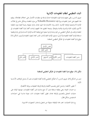 38
‫ية‬‫ر‬‫اإلدا‬ ‫املعلومات‬ ‫لنظام‬ ‫التنظيمي‬ ‫البناء‬
‫ا‬ً‫اسع‬‫و‬ ‫ا‬ً
‫انتشار‬ ‫املعلوماتية‬ ‫ارد‬‫و‬‫امل‬ ‫إدارة‬ ‫مفهوم‬ ‫يلقى‬ ،‫الدارس‬ ‫يزي‬‫ز‬‫ع‬
‫ويقوم‬ .‫قطاعاهتا‬ ‫اختالف‬ ‫على‬ ‫األعمال‬ ‫منظمات‬ ‫يف‬
‫اعتبار‬ ‫على‬ ‫املفهوم‬ ‫هذا‬
‫ا‬ً
‫م‬ّ‫قي‬ ‫ا‬ً
‫ورد‬ ‫املعلومات‬
Valuable Resource
‫جماالت‬ ‫يف‬ ‫خاص‬ ‫وبشكل‬ ،‫املنظمة‬ ‫ارد‬‫و‬‫م‬ ‫من‬
‫لذ‬ .‫ية‬‫ر‬‫اإلدا‬ ‫الرقابة‬‫و‬ ‫اتيجية‬‫رت‬‫االس‬ ‫اإلدارة‬
‫ارد‬‫و‬‫م‬ ‫كبقية‬‫رشيدة‬ ‫يقة‬‫ر‬‫بط‬ ‫ته‬‫ر‬‫إدا‬ ‫هبدف‬ ‫املورد‬ ‫هبذا‬ ‫االهتمام‬ ‫يزداد‬ ‫لك‬
‫املنظمة‬
‫ل‬ ‫ونتيجة‬ .)‫وغريها‬ ‫املادية‬‫و‬ ‫ية‬‫ر‬‫البش‬‫و‬ ‫املالية‬ ‫ارد‬‫و‬‫(امل‬ ‫األخرى‬
‫يف‬ ‫املعلومات‬ ‫أنظمة‬ ‫إدارة‬ ‫أمهية‬ ‫ازدادت‬ ‫املفهوم‬ ‫هذا‬ ‫تطبيق‬
‫ل‬ ‫تتبع‬ ‫صغرية‬ ‫ية‬‫ر‬‫إدا‬ ‫وحدة‬ ‫جمرد‬ ‫من‬ ‫التنظيمي‬ ‫اهليكل‬ ‫يف‬ ‫تقت‬‫ر‬‫ا‬‫و‬ ‫املنظمة‬
‫وظيفية‬ ‫إدارة‬ ‫إىل‬ )‫احلساابت‬ ‫(إدارة‬ ‫احملاسبة‬ ‫وظيفة‬
‫أنظم‬ ‫(إدارة‬ ‫مستقلة‬
‫ا‬ ‫لشؤون‬ ‫العام‬ ‫املدير‬ ‫(انئب‬ ‫العليا‬ ‫اإلدارة‬ ‫مستوى‬ ‫إىل‬ ‫مث‬ )‫املعلومات‬ ‫ة‬
( ‫الشكل‬ ‫ويبني‬ )‫ملعلومات‬
9
)
.‫للمظمة‬ ‫التنظيمي‬ ‫اهليكل‬ ‫يف‬ ‫املعلومات‬ ‫أنظمة‬ ‫إدارة‬ ‫موقع‬
‫اإلدارة‬ ‫جملس‬
‫العام‬ ‫املدير‬
‫املايل‬ ‫املدير‬ ‫اإلنتاج‬ ‫مدير‬ ‫التسويق‬ ‫مدير‬ ‫اد‬‫ر‬‫األف‬ ‫مدير‬ ‫املعلومات‬ ‫أنظمة‬ ‫مدير‬
( ‫شكل‬
9
‫التنظ‬ ‫اهليكل‬ ‫يف‬ ‫املعلومات‬ ‫أنظمة‬ ‫إدارة‬ ‫موقع‬ :)
‫للمنظمة‬ ‫يمي‬
‫ن‬
‫الشكل‬ ‫من‬ ‫تبني‬
(
9
)
،
‫األساسية‬ ‫الوظائف‬ ‫يشمل‬ ‫أن‬ ‫جيب‬ ‫املعلومات‬ ‫أنظمة‬ ‫إلدارة‬ ‫التنظيمي‬ ‫اهليكل‬ ‫أن‬ ،‫الدارس‬ ‫يزي‬‫ز‬‫ع‬
:‫اآلتية‬
‫أ‬
-
.)‫األنظمة‬ ‫وبرجمة‬ ‫التطبيقات‬ ‫(برجمة‬ ‫الربجمة‬‫و‬ ‫األنظمة‬ ‫وتصميم‬ ‫حتليل‬ ‫وتشمل‬ :‫األنظمة‬ ‫تطوير‬
‫ب‬
-
‫تتب‬ ‫أن‬ ‫جيب‬ ‫مستقلة‬ ‫وظيفة‬ ‫وهي‬ :‫اجلودة‬ ‫ضمان‬
‫مباشرة‬ ‫ع‬
‫على‬ ‫الرقابة‬ ‫مهمتها‬ ،‫املعلومات‬ ‫أنظمة‬ ‫ملدير‬
‫أنظمة‬ ‫تطوير‬ ‫هبدف‬ ‫الربجمة‬‫و‬ ‫التصميم‬‫و‬ ‫التحليل‬ ‫عمليات‬
‫احتياجات‬ ‫تليب‬ ‫مناسبة‬ ‫جودة‬ ‫ذات‬ ‫معلومات‬
.‫ال‬ّ
‫فع‬ ‫بشكل‬ ‫املستفيدين‬
‫ج‬
-
.‫احلاسوبية‬ ‫ات‬‫ز‬‫التجهي‬ ‫استثمار‬‫و‬ ‫تشغيل‬ ‫عن‬ ‫لة‬‫و‬‫مسؤ‬ ‫الوظيفة‬ ‫هذه‬ ‫تعترب‬ :‫العمليات‬ ‫إدارة‬
 