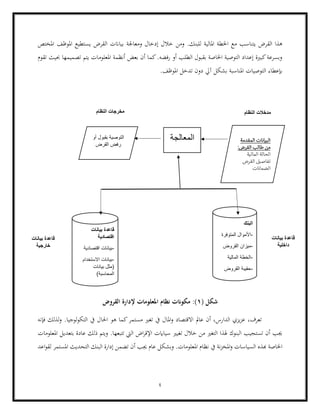 4
‫صقصثقصثقثضصث‬
‫ضصتحخثض‬
‫البنك‬
-
‫المتوفرة‬ ‫األموال‬
-
‫القروض‬ ‫ميزان‬
-
‫المالية‬ ‫الخطة‬
-
‫القروض‬ ‫حقيبة‬
‫اخل‬ ‫مع‬ ‫يتناسب‬ ‫القرض‬ ‫هذا‬
‫و‬ ‫إدخال‬ ‫خالل‬ ‫ومن‬ .‫للبنك‬ ‫املالية‬ ‫طة‬
‫املختص‬ ‫املوظف‬ ‫يستطيع‬ ‫القرض‬ ‫بياانت‬ ‫معاجلة‬
‫تقوم‬ ‫حبيث‬ ‫تصميمها‬ ‫يتم‬ ‫املعلومات‬ ‫أنظمة‬ ‫بعض‬ ‫أن‬ ‫كما‬.‫رفضه‬ ‫أو‬ ‫الطلب‬ ‫بقبول‬ ‫اخلاصة‬ ‫التوصية‬ ‫إعداد‬ ‫كبرية‬‫وبسرعة‬
.‫املوظف‬ ‫تدخل‬ ‫دون‬ ‫آيل‬ ‫بشكل‬ ‫املناسبة‬ ‫التوصيات‬ ‫إبعطاء‬
( ‫شكل‬
1
‫القروض‬ ‫إلدارة‬ ‫املعلومات‬ ‫نظام‬ ‫مكوانت‬ :)
‫فإنه‬ ‫لذلك‬‫و‬ .‫لوجيا‬‫و‬‫التك‬ ‫يف‬ ‫احلال‬ ‫هو‬ ‫كما‬‫مستمر‬ ‫تغري‬ ‫يف‬ ‫املال‬‫و‬ ‫االقتصاد‬ ‫عامل‬ ‫أن‬ ،‫الدارس‬ ‫يزي‬‫ز‬‫ع‬ ،‫تعرف‬
‫املعلو‬ ‫بتعديل‬ ‫عادة‬ ‫ذلك‬ ‫ويتم‬ .‫تتبعها‬ ‫اليت‬ ‫اض‬‫ر‬‫اإلق‬ ‫سياايت‬ ‫تغيري‬ ‫خالل‬ ‫من‬ ‫التغري‬ ‫هلذا‬ ‫البنوك‬ ‫تستجيب‬ ‫أن‬ ‫جيب‬
‫مات‬
‫وبشك‬ .‫املعلومات‬ ‫نظام‬ ‫يف‬ ‫نة‬‫ز‬‫املخ‬‫و‬ ‫السياسات‬ ‫هبذه‬ ‫اخلاصة‬
‫اعد‬‫و‬‫لق‬ ‫املستمر‬ ‫التحديث‬ ‫البنك‬ ‫إدارة‬ ‫تضمن‬ ‫أن‬ ‫جيب‬ ‫عام‬ ‫ل‬
‫المقدمة‬ ‫البيانات‬
:‫القرض‬ ‫طالب‬ ‫من‬
‫المالية‬ ‫الحالة‬
‫القرض‬ ‫تفاصيل‬
‫الضمانات‬
-
‫المعالجة‬
‫أو‬ ‫بقبول‬ ‫التوصية‬
‫القرض‬ ‫رفض‬
‫قاعدة‬
‫بيانات‬
‫اقتصادية‬
-
‫اقتصادية‬ ‫بيانات‬
-
‫االستخدام‬ ‫بيانات‬
‫بيانات‬ ‫(مثل‬
)‫المحاسبة‬
‫بيانات‬ ‫قاعدة‬
‫خارجية‬
‫بيانات‬ ‫قاعدة‬
‫داخلية‬
‫النظام‬ ‫مدخالت‬
‫النظام‬ ‫مخرجات‬
 