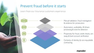 Prevent fraud before it starts
Learn from our Insurance customers experience
Certainty of identity & non-repudiable
contra...
