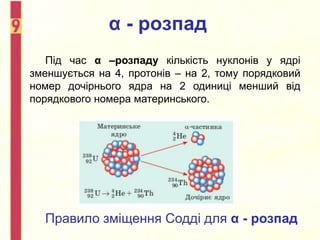 Під час α –розпаду кількість нуклонів у ядрі
зменшується на 4, протонів – на 2, тому порядковий
номер дочірнього ядра на 2 одиниці менший від
порядкового номера материнського.
α - розпад
Правило зміщення Содді для α - розпад
 