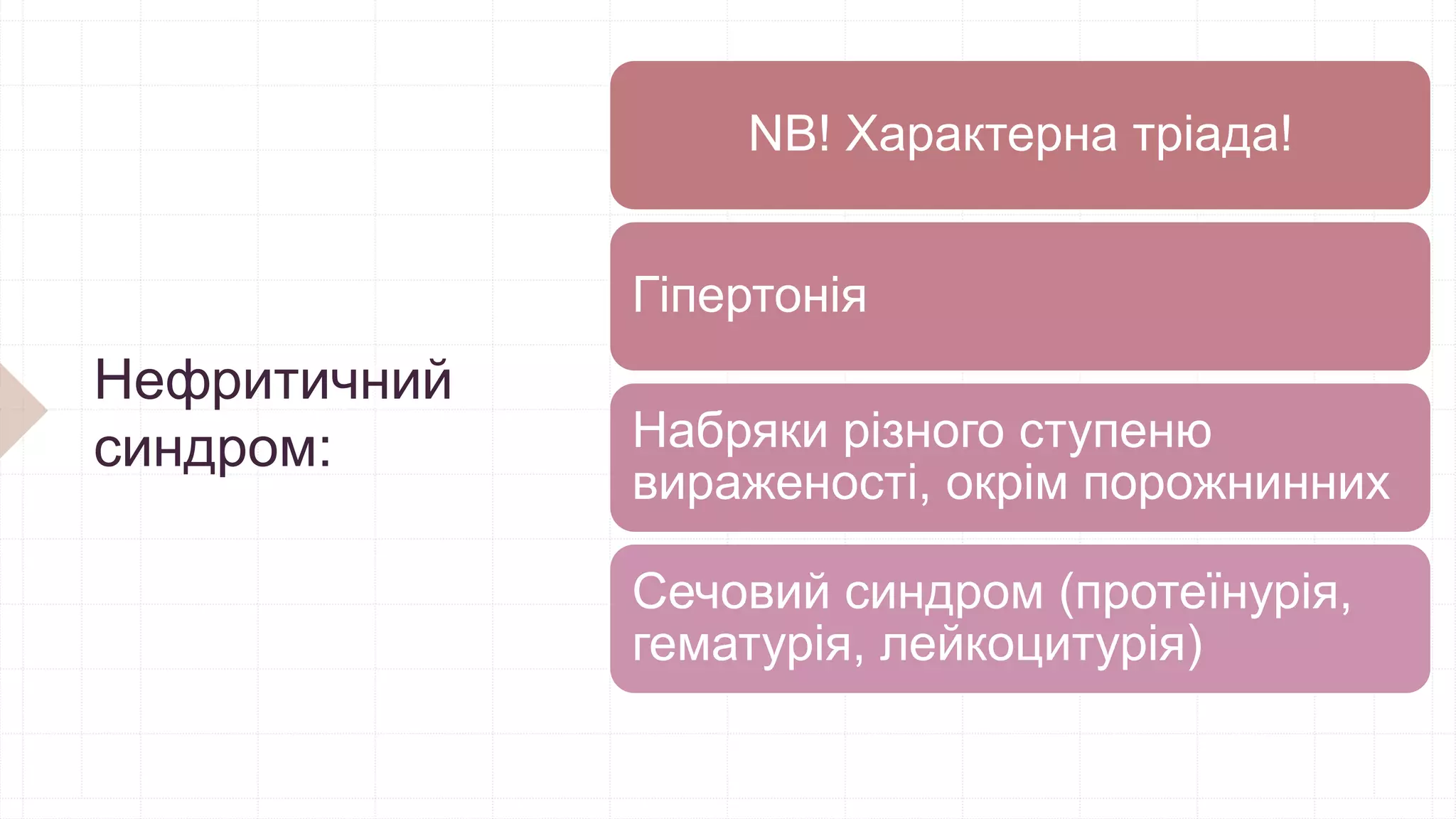 Нефритичний
синдром:
NB! Характерна тріада!
Гіпертонія
Набряки різного ступеню
вираженості, окрім порожнинних
Сечовий синдром (протеїнурія,
гематурія, лейкоцитурія)
 
