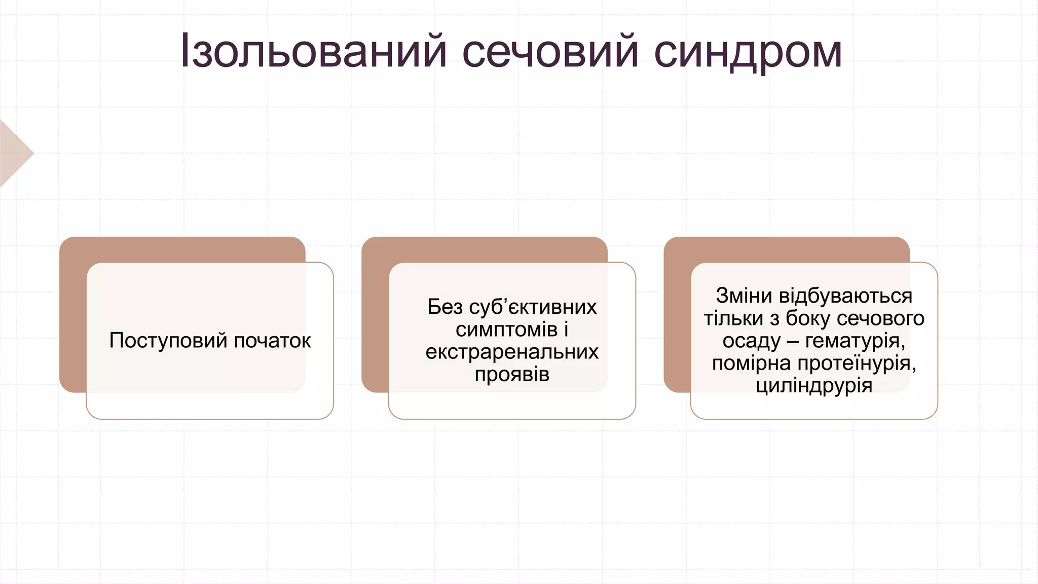 Ізольований сечовий синдром
Поступовий початок
Без суб’єктивних
симптомів і
екстраренальних
проявів
Зміни відбуваються
тільки з боку сечового
осаду – гематурія,
помірна протеїнурія,
циліндрурія
 