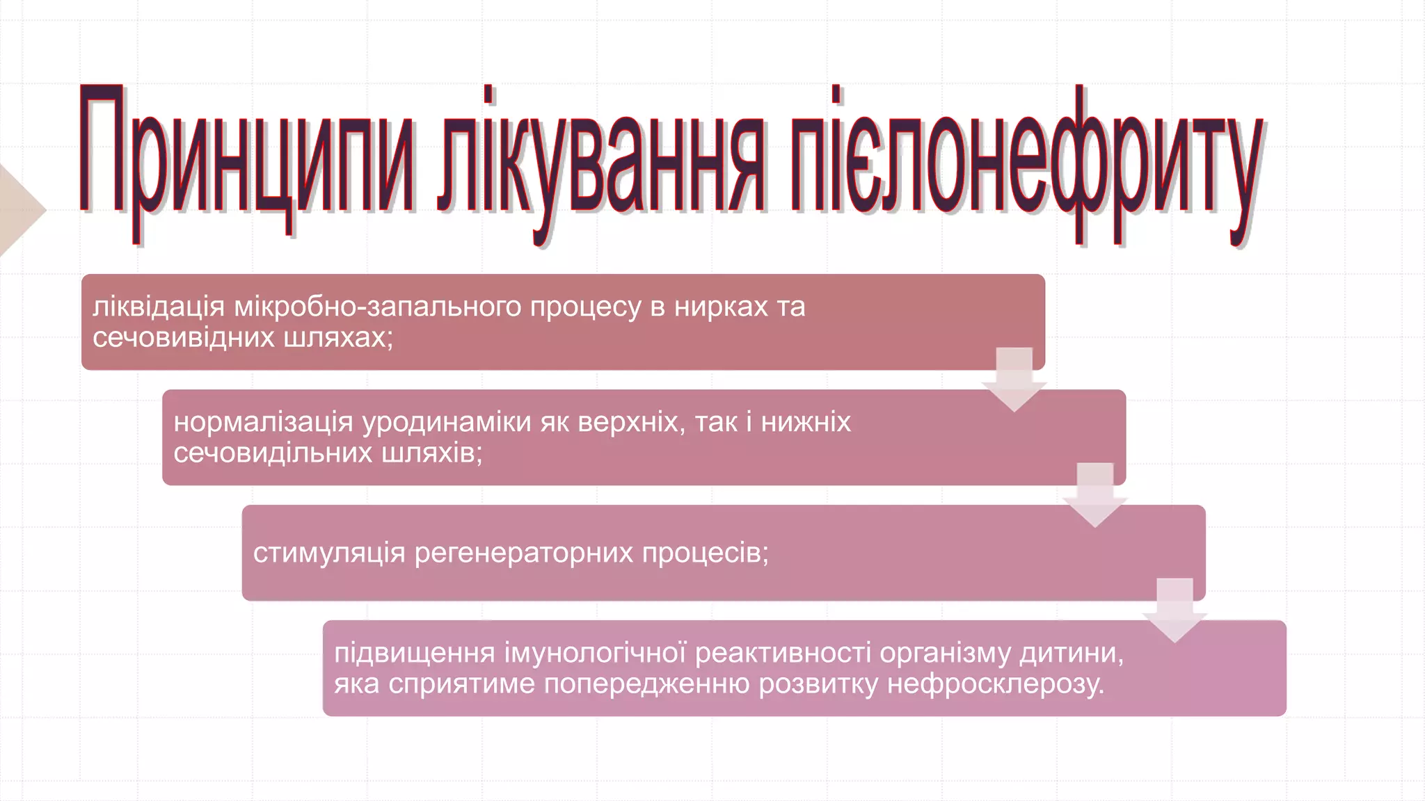 ліквідація мікробно-запального процесу в нирках та
сечовивідних шляхах;
нормалізація уродинаміки як верхніх, так і нижніх
сечовидільних шляхів;
стимуляція регенераторних процесів;
підвищення імунологічної реактивності організму дитини,
яка сприятиме попередженню розвитку нефросклерозу.
 