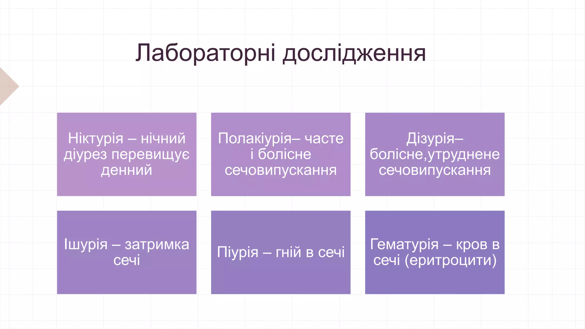 Лабораторні дослідження
Ніктурія – нічний
діурез перевищує
денний
Полакіурія– часте
і болісне
сечовипускання
Дізурія–
болісне,утруднене
сечовипускання
Ішурія – затримка
сечі
Піурія – гній в сечі
Гематурія – кров в
сечі (еритроцити)
 