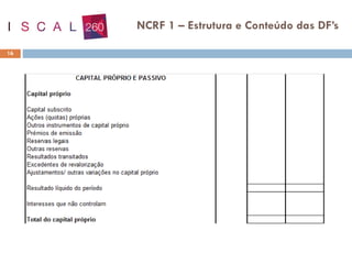 16
NCRF 1 – Estrutura e Conteúdo das DF’s
 