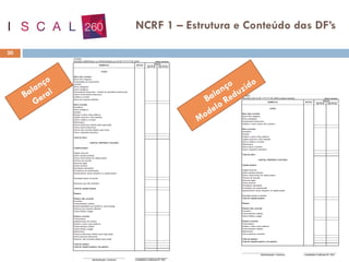 20
NCRF 1 – Estrutura e Conteúdo das DF’s
 