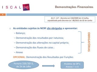 4
o As entidades sujeitas às NCRF são obrigadas a apresentar:
– Balanço;
– Demonstração dos resultados por natureza;
– Demonstração das alterações no capital próprio;
– Demonstração dos fluxos de caixa ;
– Anexo
OPCIONAL: Demonstração dos Resultados por Funções
OBRIGATÓRIAS
Demonstrações Financeiras
Portaria 220/2015,
de 24 de Julho
Modelos de DF’s:
Anexos 1 a 6
Art.º. 11º - Decreto-Lei 158/2009 de 13 Julho,
republicado pelo Decreto-Lei 98/2015 de 02 de Junho
 