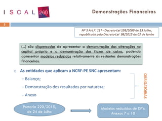 5
o As entidades que aplicam a NCRF-PE SNC apresentam:
– Balanço;
– Demonstração dos resultados por natureza;
– Anexo
OBRIGATÓRIAS
Demonstrações Financeiras
(...) são dispensadas de apresentar a demonstração das alterações no
capital próprio e a demonstração dos fluxos de caixa, podendo
apresentar modelos reduzidos relativamente às restantes demonstrações
financeiras.
Portaria 220/2015,
de 24 de Julho
Modelos reduzidos de DF’s:
Anexos 7 a 10
Nº 3 Art.º. 11º - Decreto-Lei 158/2009 de 13 Julho,
republicado pelo Decreto-Lei 98/2015 de 02 de Junho
 