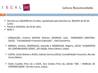 39
✓ Decreto-Lei 158/2009 de 13 Julho, republicado pelo Decreto-Lei 98/2015 de 02 de
Junho
✓ Portaria 220/2015, de 24 de Julho
✓ NCRF 1
Leitura Recomendada
✓ GONÇALVES, Cristina; SANTOS, Dolores; RODRIGO, José; FERNANDES SANT’ANA,
(2015), “Contabildade Financeira Explicada” , Vida Económica.
✓ BORGES, António, RODRIGUES, Azevedo e RODRIGUES, Rogério, (2014) “ELEMENTOS
DE CONTABILIDADE GERAL”, 26ª Edição, Áreas Editora, Lisboa.
✓ COSTA, Carlos Batista e ALVES, Gabriel Correia (2013), Contabilidade Financeira, Rei dos
Livros Editora
✓ SILVA, Eusébio Pires da e SILVA, Ana Cristina Pires da, (2010) “SNC – MANUAL DE
CONTABILIDADE”, Rei dos Livros, Lisboa.
 