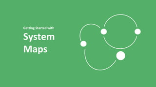 Getting Started with
System
Maps
 