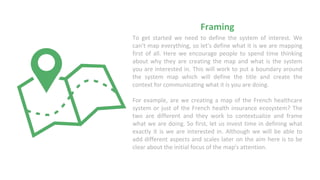 Problem Definition Mapping 9. System Mapping Overview.pptx