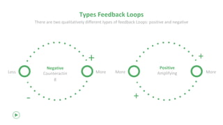 9. System Mapping Overview.pptx