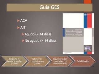 ACV isquémico guía GES - Chile