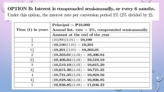 9. COMPOUND INTEREST.pdf