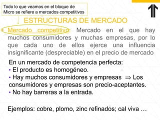 EQUILIBRIO EN MERCADOS COMPETITIVOS_INDICADORES ECONOMICOS.pdf