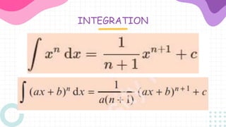 Revolution Integration 9.9. volume of revolution | PPTX