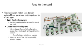 9. YM-2012 Card feed.pdf