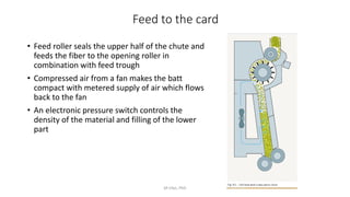 Feed to the card
• Feed roller seals the upper half of the chute and
feeds the fiber to the opening roller in
combination with feed trough
• Compressed air from a fan makes the batt
compact with metered supply of air which flows
back to the fan
• An electronic pressure switch controls the
density of the material and filling of the lower
part
M Irfan, PhD
 