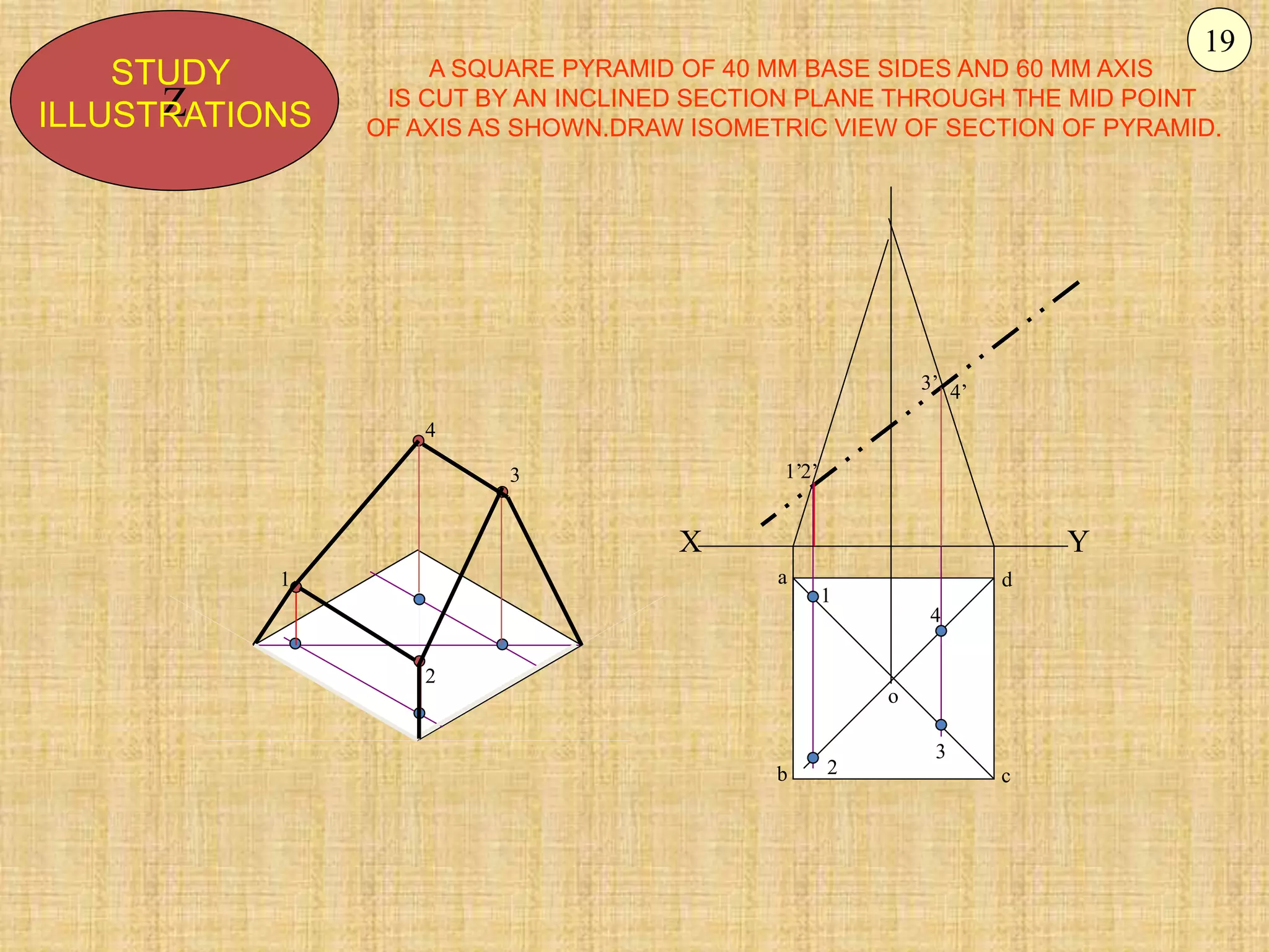 a
b c
d
1
2
3
4
o
1’
4’
3’
2’
1
2
4
3
X Y
Z
STUDY
ILLUSTRATIONS
A SQUARE PYRAMID OF 40 MM BASE SIDES AND 60 MM AXIS
IS CUT BY AN INCLINED SECTION PLANE THROUGH THE MID POINT
OF AXIS AS SHOWN.DRAW ISOMETRIC VIEW OF SECTION OF PYRAMID.
19
 