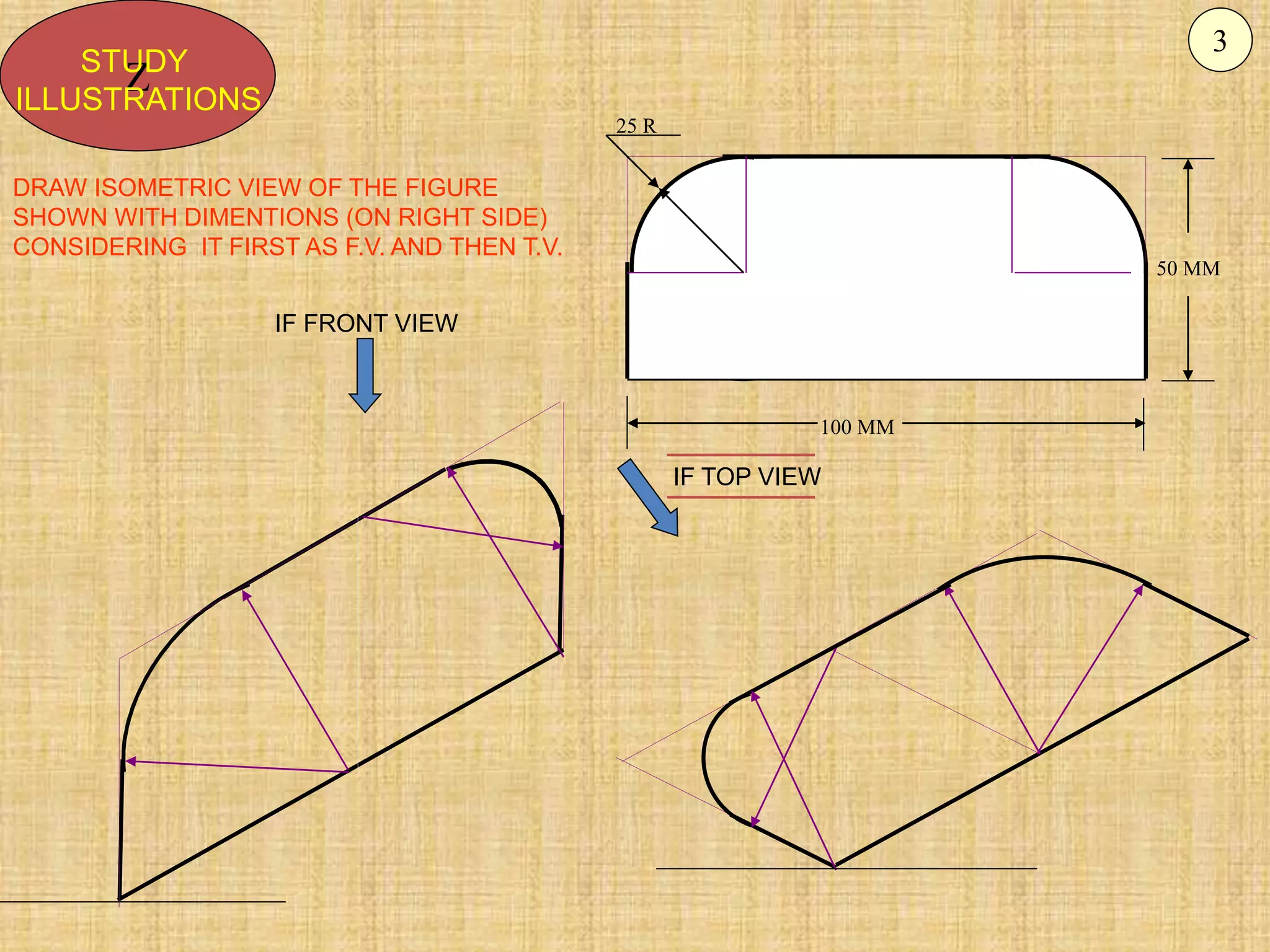 25 R
100 MM
50 MM
Z
STUDY
ILLUSTRATIONS
DRAW ISOMETRIC VIEW OF THE FIGURE
SHOWN WITH DIMENTIONS (ON RIGHT SIDE)
CONSIDERING IT FIRST AS F.V. AND THEN T.V.
IF TOP VIEW
IF FRONT VIEW
3
 