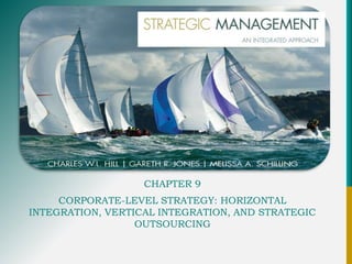 CHAPTER 9
CORPORATE-LEVEL STRATEGY: HORIZONTAL
INTEGRATION, VERTICAL INTEGRATION, AND STRATEGIC
OUTSOURCING
 