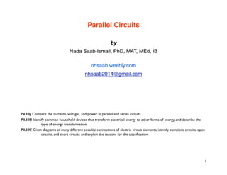 Parallel Circuits
by
Nada Saab-Ismail, PhD, MAT, MEd, IB
nhsaab.weebly.com
nhsaab2014@gmail.com
P4.10g Compare the currents, voltages, and power in parallel and series circuits.
P4.10B Identify common household devices that transform electrical energy to other forms of energy, and describe the
type of energy transformation.
P4.10C Given diagrams of many different possible connections of electric circuit elements, identify complete circuits, open
circuits, and short circuits and explain the reasons for the classification.
1
 