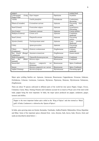 6
pepper) cooked food
Lendi-peepal (Long
Pepper) Pipli
Piper longum Piperaceae In pickles
Vanilla Vanilla planifolia Orchidaceae Confectinary,
flavouring
Dhania (Coriander) Coriandrum sativum Apiaceae Flavouring food
stuffs.
Saunf (Fennel) Foeniculum vulgare Apiaceae In perfumery,
Flavouring
Jira (Cumin) Cuminum cyminum Apiaceae Curries pickles.
Shahjira (Caraway) Carum carvi Apiaceae Condiment,
medicinal
Saunf (Anise) Pimpinella anisum Apiaceae Flavouring
curries
Ajwain (Ammi) Trachyspermum ammi Apiaceae Curry powder,
Medicinal
Celery Apium graveolens Apiaceae Flavouring,
medicinal
Chhoti Elaichi
(Cardamom)
Elettaria cardamomum Zingiberaceae Culinary,
medicinal
Bari Elaichi (Bengal
Cardamom)
Amomum aromaticum Zingiberaceae Garam masala
Methi (Fenugreek) Trigonella foenum graecum Papilionaceae Condiment
Kali Rai (Black
mustard)
Brassica nigra Brassicaceae Condiment
Sarson Kali Brassica campestris var.
dichotoma
Brassicaceae Spice, Condiment
Sarson Brassica campestris var. sarson Brassicaceae Spice, Condiment
Jaiphal (Nutmeg) Myristica fragrans Myristicaceae Flavouring agent
Major spice yeilding families are: Apiaceae, Asteraceae, Brassicaceae, Capparidaceae, Ericaceae, Iridaceae,
Orchidaceae, Liliaceae, Lamiaceae, Lauraceae, Myrtaceae, Piperaceae, Rutaceae, Myristicaceae Solanaceae,
Zingiberaceae.
There are about 70 species cultivated in different parts of the world but nine spices Pepper, Ginger, Cloves,
Cinnamon, Cassia, Mace, Nutmeg Pimento and Cardamon account for as much as 90 per cent of the total world
trade, pepper being the most important. In India, the major spices produced are pepper, cardamom, ginger,
turmeric and chillies.
Pepper is the most important Indian spice called as the ‘King of Spices’ and also termed as ‘Black
gold’ of India. Cardamom is referred as the ‘Queen of Spices’.
In India, spice growing states are Kerala, Karnataka, Tamilnadu, Andhra-Pradesh, Maharashtra, Orissa, Rajasthan
and Bihar. Some of the important spices obtained from roots, rhizome, bark, leaves, buds, flowers, fruits and
seeds are described in detail below :-
 