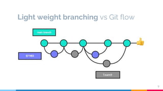 Light weight branching vs Git flow
9
 