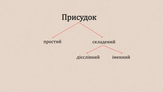 Присудок
простий складений
іменний
дієслівний
 