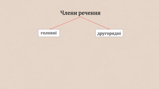 Члени речення
головні другорядні
 