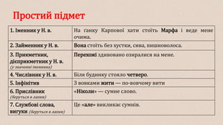 Простий підмет
1. Іменник у Н. в. На ґанку Карпової хати стоїть Марфа і веде мене
очима.
2. Займенник у Н. в. Вона стоїть без хустки, сива, пишноволоса.
3. Прикметник,
дієприкметник у Н. в.
(у значенні іменника)
Перехожі здивовано озиралися на мене.
4. Числівник у Н. в. Біля будинку стояло четверо.
5. Інфінітив З вовками жити — по-вовчому вити
6. Прислівник
(беруться в лапки)
«Ніколи» — сумне слово.
7. Службові слова,
вигуки (беруться в лапки)
Це «але» викликає сумнів.
 