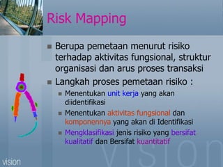 Mapping Risiko 9. Risiko Operasional.ppt