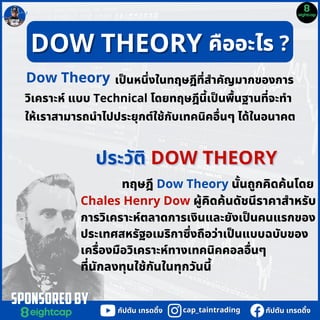 DOW THEORY
DOW THEORY คืออะไร ?
คืออะไร ?
SPONSOREDBY
SPONSOREDBY
CAPTAIN
CAPTAIN
Dow Theory เป็นหนึ่งในทฤษฎีที่สำคัญมากของการ
วิเคราะห์ แบบ Technical โดยทฤษฎีนี้เป็นพื้นฐานที่จะทำ
ให้เราสามารถนำไปประยุกต์ใช้กับเทคนิคอื่นๆ ได้ในอนาคต
กัปตัน เทรดดิ้ง
กัปตัน เทรดดิ้ง
cap_taintrading
cap_taintrading
ประวัติ
ประวัติ DOW THEORY
DOW THEORY
ทฤษฎี Dow Theory นั้นถูกคิดค้นโดย
Chales Henry Dow ผู้คิดค้นดัชนีราคาสำหรับ
การวิเคราะห์ตลาดการเงินและยังเป็นคนแรกของ
ประเทศสหรัฐอเมริกาซึ่งถือว่าเป็นแบบฉบับของ
เครื่องมือวิเคราะห์ทางเทคนิคคอลอื่นๆ
ที่นักลงทุนใช้กันในทุกวันนี้
กัปตัน เทรดดิ้ง
กัปตัน เทรดดิ้ง
 