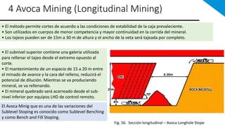 9.3 Variantes del Minado por subniveles.pdf