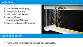 9.3 Variantes del Minado por subniveles.pdf