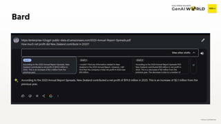 H2O.ai Confidential
Bard
 