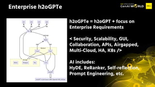 Open Source h2oGPT with Retrieval Augmented Generation (RAG), Web ...