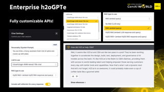 H2O.ai Confidential
Enterprise h2oGPTe
Fully customizable APIs!
 