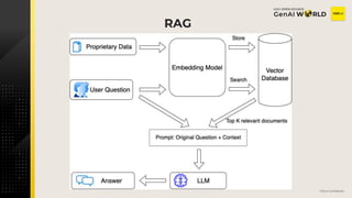 v
H2O.ai Confidential
RAG
 
