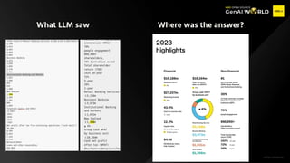 H2O.ai Confidential
What LLM saw Where was the answer?
 