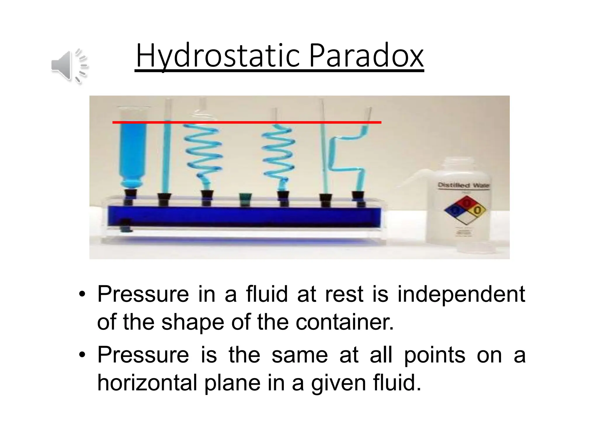 Hydrostatic Paradox
• Pressure in a fluid at rest is independent
of the shape of the container.
• Pressure is the same at all points on a
horizontal plane in a given fluid.
 
