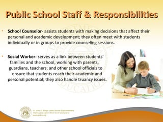 Public School Staff & Responsibilities
• School Counselor- assists students with making decisions that affect their
  personal and academic development; they often meet with students
  individually or in groups to provide counseling sessions.

• Social Worker- serves as a link between students'
   families and the school, working with parents,
  guardians, teachers, and other school officials to
    ensure that students reach their academic and
  personal potential; they also handle truancy issues.
 