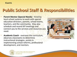 Cont’d.



 Public School Staff & Responsibilities
• Parent Mentor (Special Needs) - hired by
  local school systems to work with special
  education directors, parents, school teams,
  teachers, and the community; they also
  schedule and record IEP meetings and
  connect you to the services and resources you
  need.
• Academic Coach - oversees the curriculum,
  observes classrooms to determine
  instructional strategies, assists in
  implementing school reforms, professional
  development, and mentors.
 