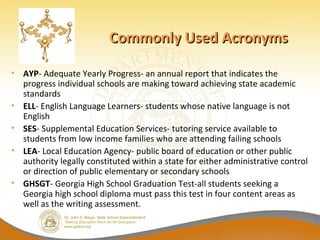 Commonly Used Acronyms

• AYP- Adequate Yearly Progress- an annual report that indicates the
  progress individual schools are making toward achieving state academic
  standards
• ELL- English Language Learners- students whose native language is not
  English
• SES- Supplemental Education Services- tutoring service available to
  students from low income families who are attending failing schools
• LEA- Local Education Agency- public board of education or other public
  authority legally constituted within a state for either administrative control
  or direction of public elementary or secondary schools
• GHSGT- Georgia High School Graduation Test-all students seeking a
  Georgia high school diploma must pass this test in four content areas as
  well as the writing assessment.
 