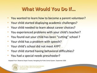 What Would You Do If…
•   You wanted to learn how to become a parent volunteer?
•   Your child started displaying academic challenges?
•   Your child needed to learn about career choices?
•   You experienced problems with your child’s teacher?
•   You found out your child has been “cutting” school ?
•   Your child has a problem with speech?
•   Your child’s school did not meet AYP?
•   Your child started having behavioral difficulties?
•   You had a special needs preschooler?
Adapted From: Shawnna Hayes-Tavares, Navigating the Public School System, September 2009
 
