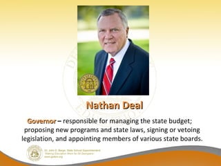 Nathan Deal
  Governor – responsible for managing the state budget;
 proposing new programs and state laws, signing or vetoing
legislation, and appointing members of various state boards.
 