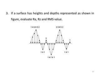67
3. If a surface has heights and depths represented as shown in
figure, evaluate Ra, Rz and RMS value.
 