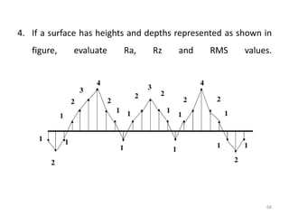 4. If a surface has heights and depths represented as shown in
figure, evaluate Ra, Rz and RMS values.
68
 